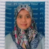 Amin Hidayati