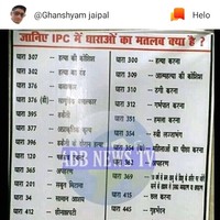 Shyam Lal