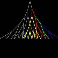 Axion Technologies LLC