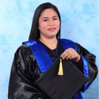 Irene Duropan Marquez