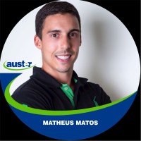 Matheus Gracioli Matos