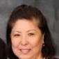 Esther Basnet