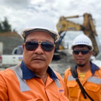 Muh Zulfikar Zulfikar