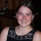 Molly Rapp