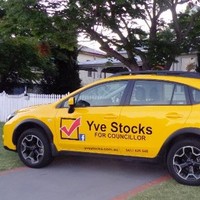 Yve Stocks