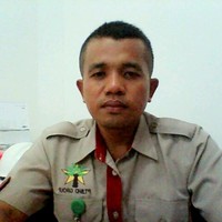 abror lubis