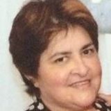 Jocenara Fátima De Oliveira Lopes