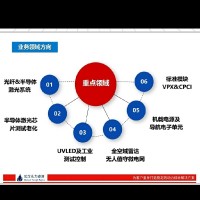 车瑞武