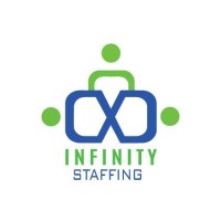 Infinity Staffing Inc
