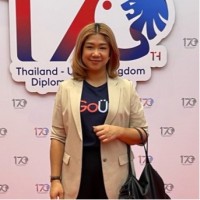 Nitirat Sukthai
