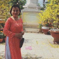 Thi Anh Ho