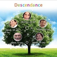 descendance-ceritd Ceritd
