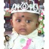 Manjunath P