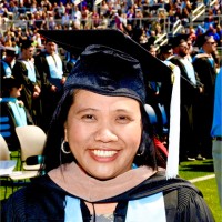 Jean Spade, Mba, Bs