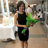 Coco ZHANG