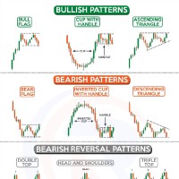 Intraday Stocks Ideas