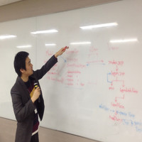 Hyuk Kang