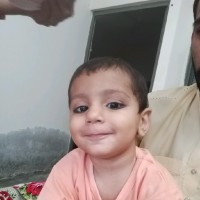 Mehar Rizwan