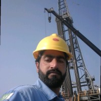 Muhammad Anwaar