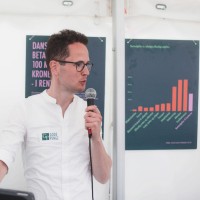Christian Lau Godskesen
