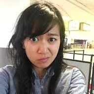 Shery Abdullah