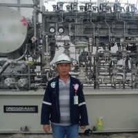 Dzakaria Lai Dzack Lai