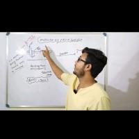 Shiv Mohan Singh