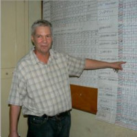 Jim Niquette