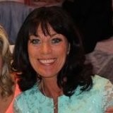 Clare Troy