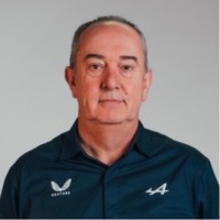 Simon Lake