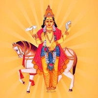 Astrologer Shreya