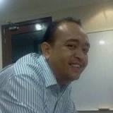 Ahmad Affzan Mokhtar Anuar