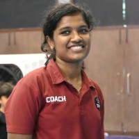 Shruthi S