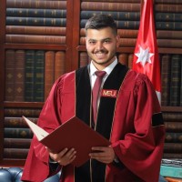 Abdullah Al aqqad