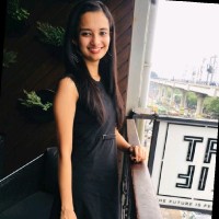 Anjali Aggarwal