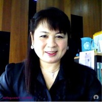 Muthita Thaweekarnthai