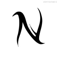 Naved Ahmed