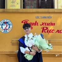 Minh Duc Phi