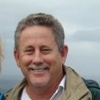 Rob Stransky