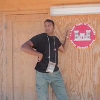 sunil  kumar Sah