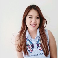 Madel Alyanna Lu