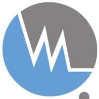 Market Quotient