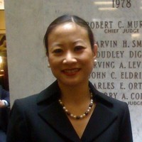 Candice S