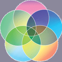 Smart Integrated Solutions