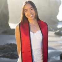 Vivian D.