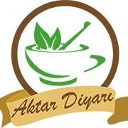 Aktar Diyarı