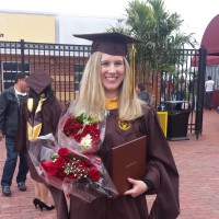 Nicole Trotter, Lcsw