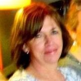 Anne Collis
