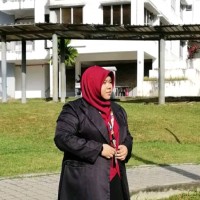 SYAFIILLAH ROZALI