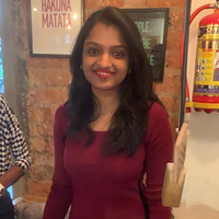 Harshitha R